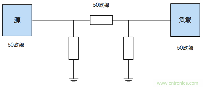 這種阻抗匹配的思路，你嘗試過嗎？