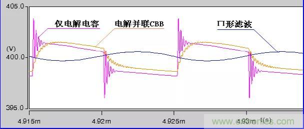 收藏！開關電源中的全部緩沖吸收電路解析