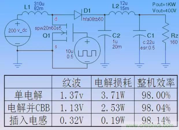收藏！開關電源中的全部緩沖吸收電路解析