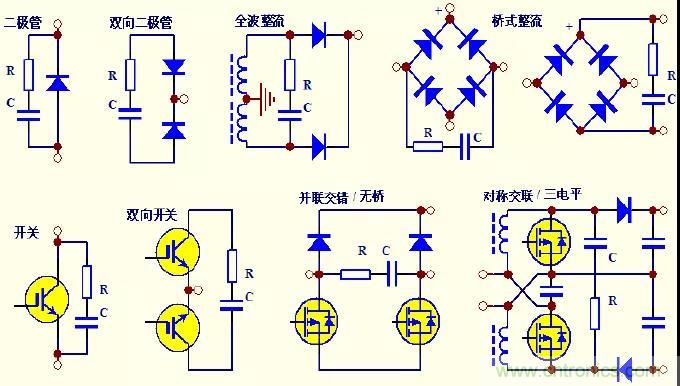 收藏！開關電源中的全部緩沖吸收電路解析