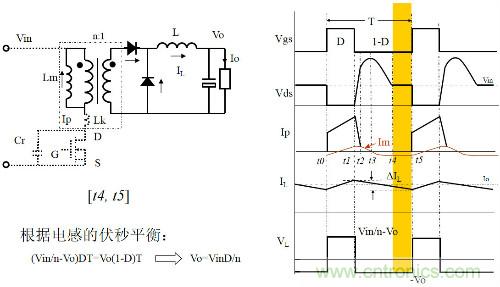 開關電源&ldquo;各種拓撲結構&rdquo;的對比與分析！