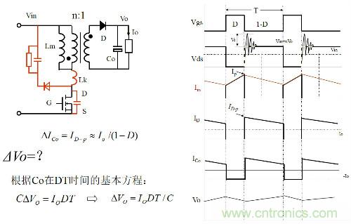 開關電源&ldquo;各種拓撲結構&rdquo;的對比與分析！