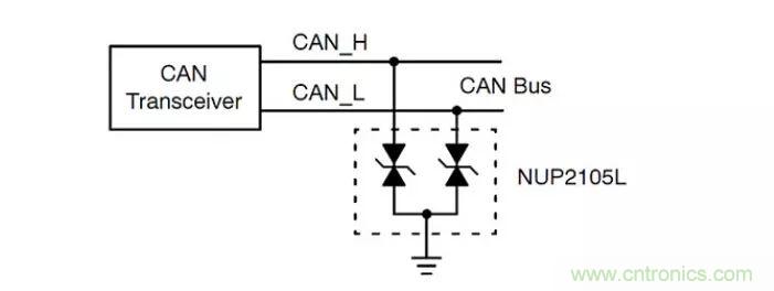 PCB板&ldquo;ESD保護電路設(shè)計&rdquo;實戰(zhàn)經(jīng)驗分享！