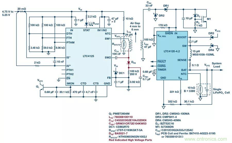 無(wú)線(xiàn)電池充電器設(shè)計(jì)太繁瑣？試試感性這條路