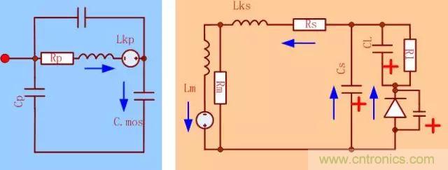 開關(guān)電源從分析&rarr;計(jì)算&rarr;仿真