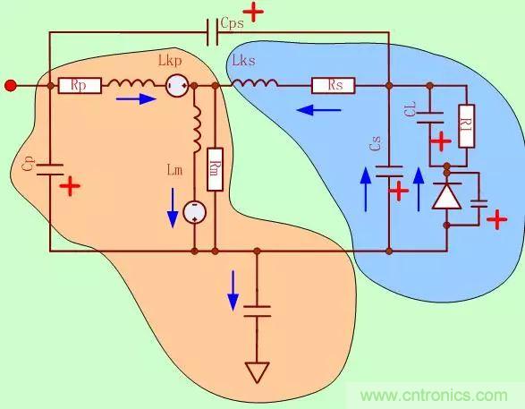 開關(guān)電源從分析&rarr;計(jì)算&rarr;仿真