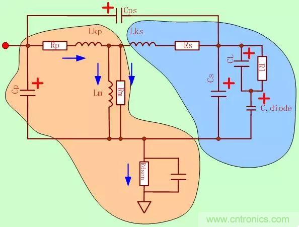 開關(guān)電源從分析&rarr;計(jì)算&rarr;仿真