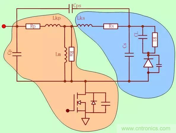 開關(guān)電源從分析&rarr;計(jì)算&rarr;仿真