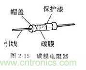 基礎(chǔ)知識(shí)篇&mdash;&mdash;電阻