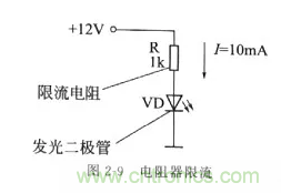 基礎(chǔ)知識(shí)篇&mdash;&mdash;電阻