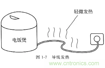 基礎(chǔ)知識(shí)篇&mdash;&mdash;電阻