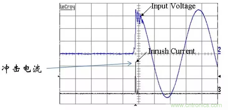 考驗開關電源性能的&ldquo;7個&rdquo;概念