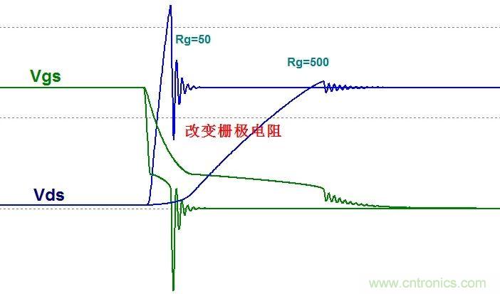 硬件開發，我想和MOS管聊聊