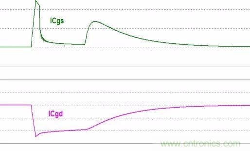 硬件開發，我想和MOS管聊聊