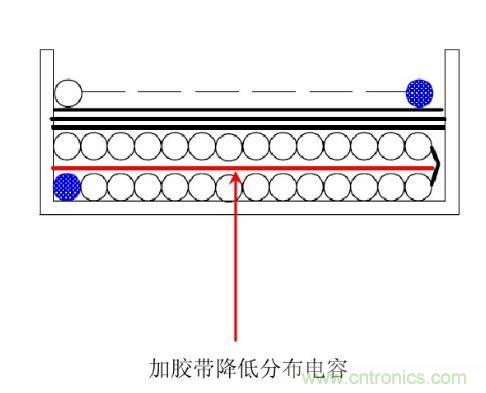 開關電源&ldquo;待機功耗&rdquo;問題怎么解決