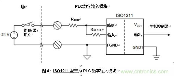 什么是隔離數字輸入? 什么是隔離數字輸入?