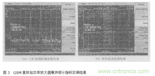 設計射頻功率放大器模塊有什么訣竅？
