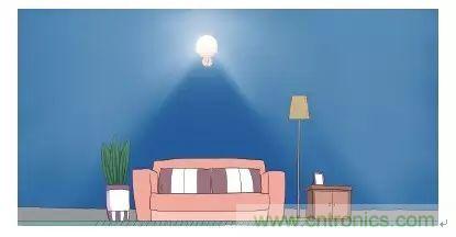 認識你不容易&mdash;看不見的電磁輻射