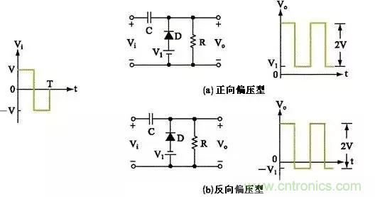 穩了！二極管鉗位電路都在這了