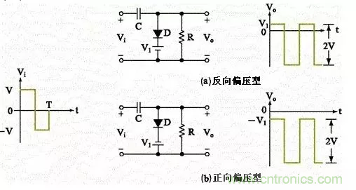 穩了！二極管鉗位電路都在這了