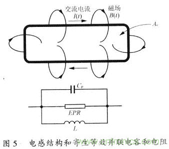 開關電源的PCB布線設計技巧&mdash;&mdash;降低EMI