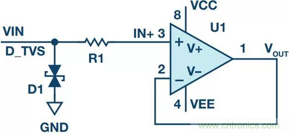 當(dāng)電子元件性能下降，如何保護(hù)您的模擬前端？