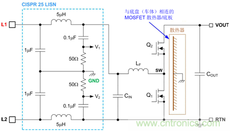 德州儀器:DC DC 轉換器 EMI 的工程師指南(二)——噪聲傳播和濾波 德州儀器:DC DC 轉換器 EMI 的工程師指南(二)——噪聲傳播和濾波