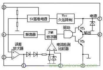 電源基礎電路圖集錦，工程師必備寶典！