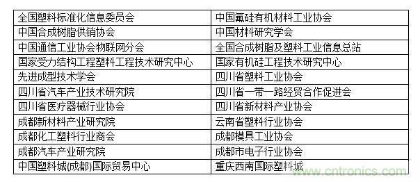 金牌展商權威協會共助力,成都塑料工業展招商邀觀工作達新高度 金牌展商權威協會共助力,成都塑料工業展招商邀觀工作達新高度