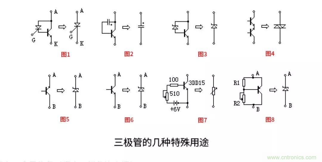 關于三極管的冷門小知識，你都知道嗎？