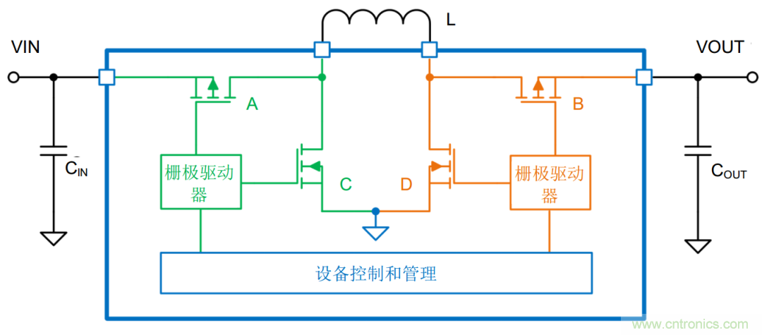 是否存在實現DC/DC電壓轉換的通用工具？