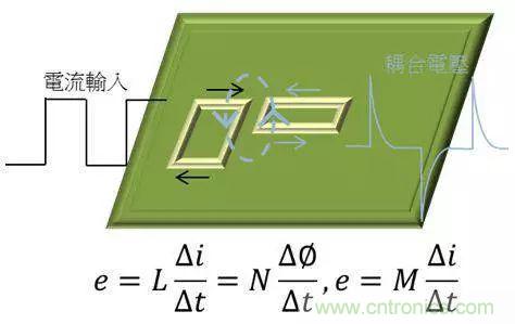 老工程師多年經(jīng)驗(yàn)總結(jié)，開(kāi)關(guān)電源傳導(dǎo)EMI太重要了！
