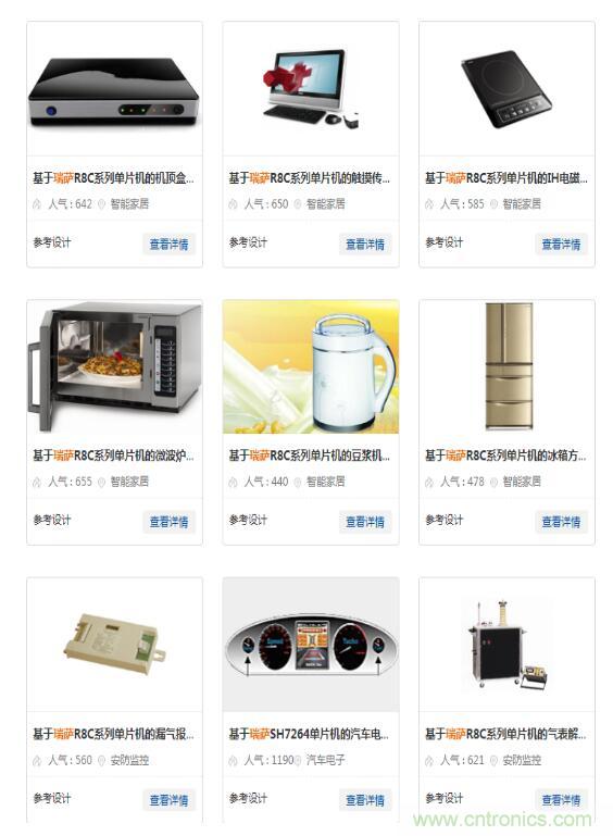 瑞薩內核處理器固有積累，ARM內核更開放：魚和熊掌都要！