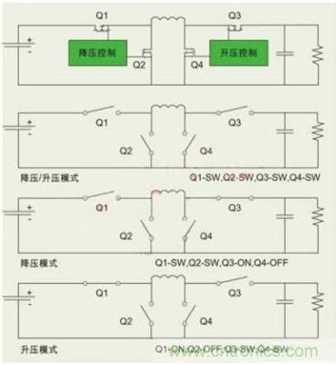 降壓、升壓、LDO,這么多電源拓撲該如何選?
