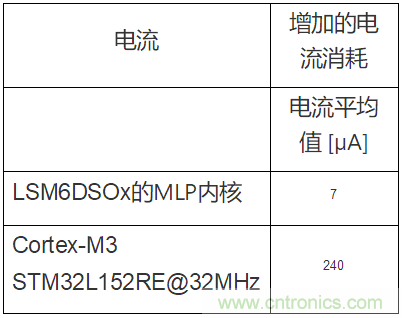 http://m.suzhoudianqi.com.cn/art/artinfo/id/80037231