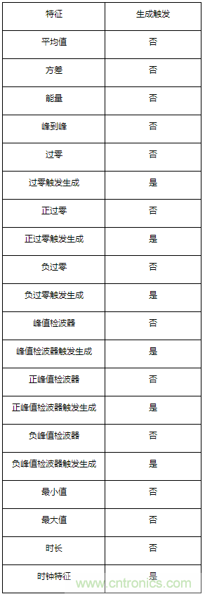 http://m.suzhoudianqi.com.cn/art/artinfo/id/80037231