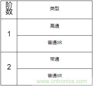 http://m.suzhoudianqi.com.cn/art/artinfo/id/80037231