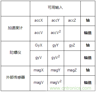 http://m.suzhoudianqi.com.cn/art/artinfo/id/80037231
