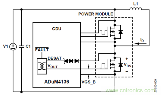 如何用隔離式柵極驅動器和LT3999 DC/DC轉換器驅動1200 V SiC電源模塊？