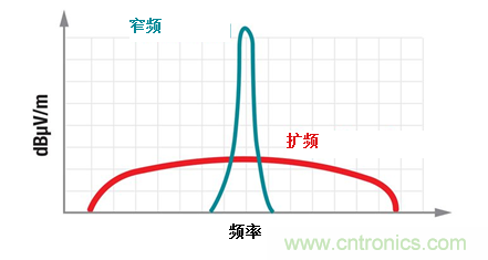 http://m.suzhoudianqi.com.cn/art/artinfo/id/80037323