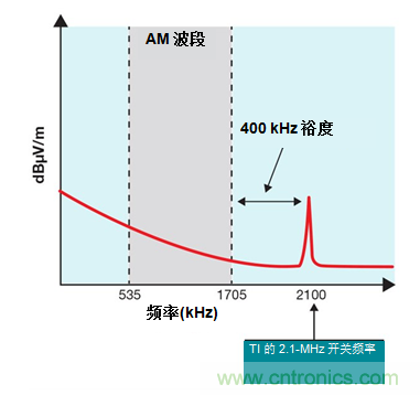 http://m.suzhoudianqi.com.cn/art/artinfo/id/80037323