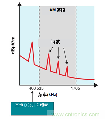 http://m.suzhoudianqi.com.cn/art/artinfo/id/80037323