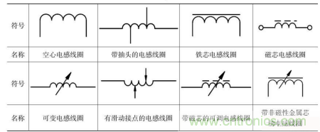 http://m.suzhoudianqi.com.cn/art/artinfo/id/80037332