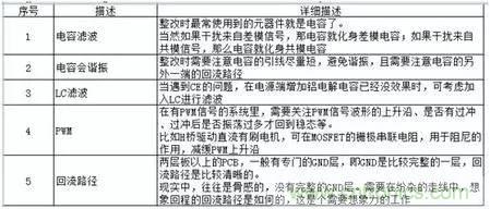 http://m.suzhoudianqi.com.cn/art/artinfo/id/80037373