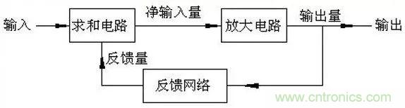 http://m.suzhoudianqi.com.cn/art/artinfo/id/80037382