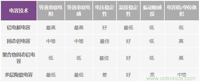 http://m.suzhoudianqi.com.cn/art/artinfo/id/80037398