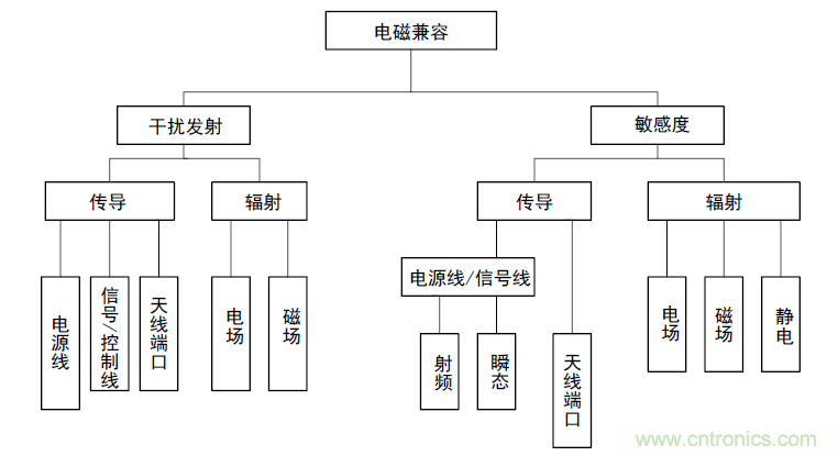 http://m.suzhoudianqi.com.cn/art/artinfo/id/80037418