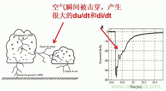 http://m.suzhoudianqi.com.cn/art/artinfo/id/80037419