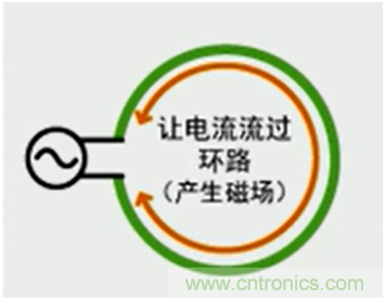 http://m.suzhoudianqi.com.cn/art/artinfo/id/80037419