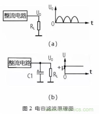 http://m.suzhoudianqi.com.cn/art/artinfo/id/80037422